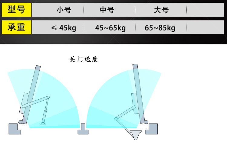 7-8杉盾_闭门器_xq_15.jpg